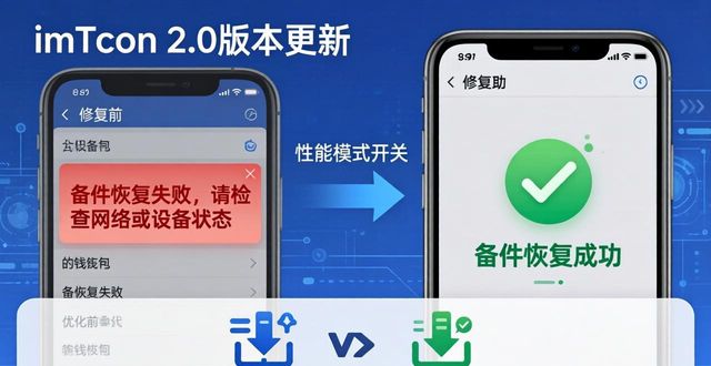 反馈客户是什么意思_imToken下载2.0版的客户反馈与改善措施_反馈修改