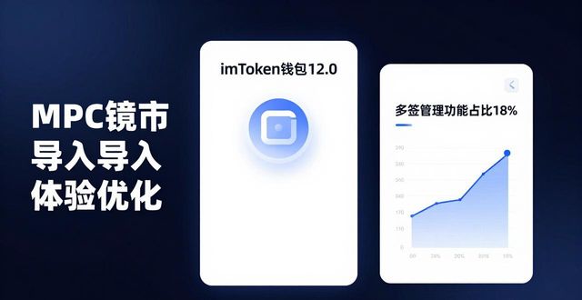 钱包官方_imToken钱包官网app下载的市场动态与分析报告_钱包app官网
