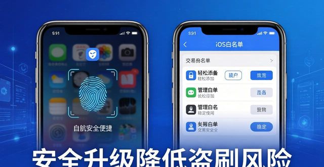 反馈功能是什么意思_反馈软件下载_最新imToken免费版的功能更新与用户反馈