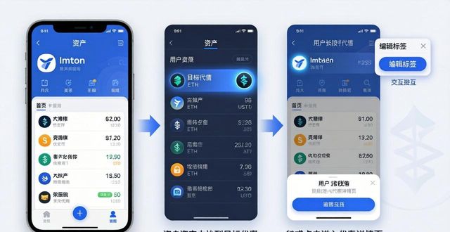 ImToken钱包资产标签怎么设置？两步搞定