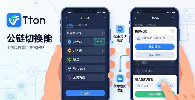 如何在imToken安卓版app下载中实现高效交易？_彩之云app安卓版下载_用交易开拓者实现海龟交易系统