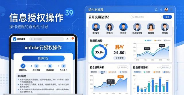 最新imToken网址怎么用？三步带动社交投资