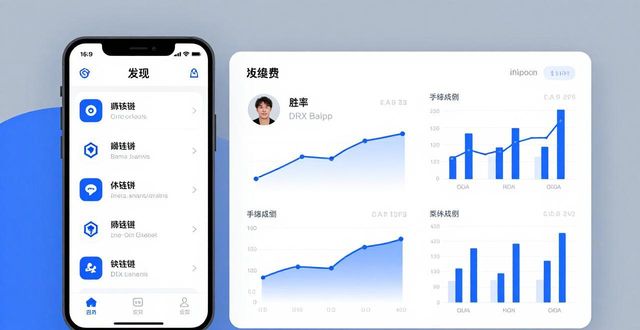用imToken官网资源学会社交跟单交易