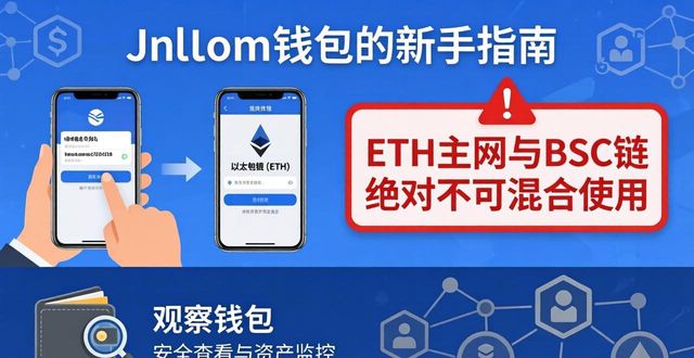 imToken钱包新手指南：安全存储与转账必看