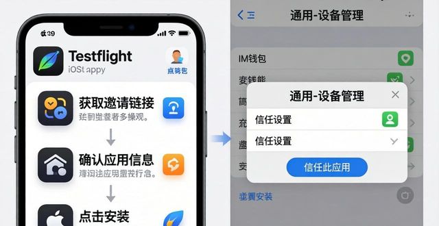 钱包ipos安装软件_chia钱包安装失败_如何在不同设备上安装im钱包？