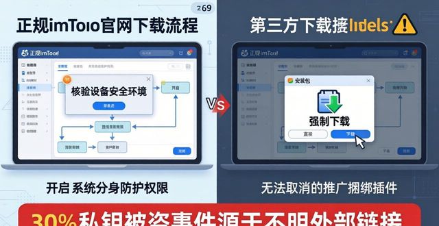 网站对比分析报告_对比网址_深入研究最新imToken官网下载的市场对比分析