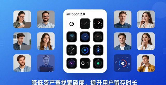 流失用户_如何在imToken最新版2.0中优化客户流失？_流失用户类型的划分
