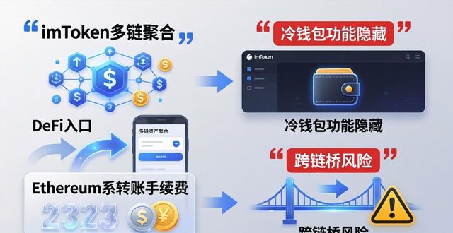 imToken下载安装：客户支持与产品优劣实测