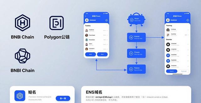 如何通过imToken安卓版app下载创建多方合作机会？_如何通过imToken安卓版app下载创建多方合作机会？_如何通过imToken安卓版app下载创建多方合作机会？